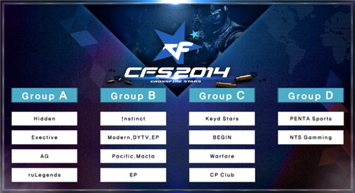 KRIMZ ： 对于未来将会发生什么非常不确定